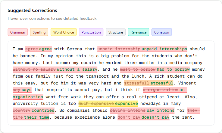 FluentPrep AI feedback on an Academic Discussion post: the submitted response with each error struck through and the correction beside it, plus a color-coded key that adds relevance and cohesion to the usual grammar and word-choice categories.